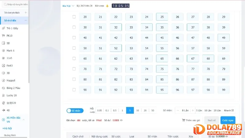 Không nên quá phụ thuộc vào chiến lược