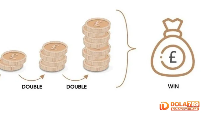 Quản lý vốn thông minh