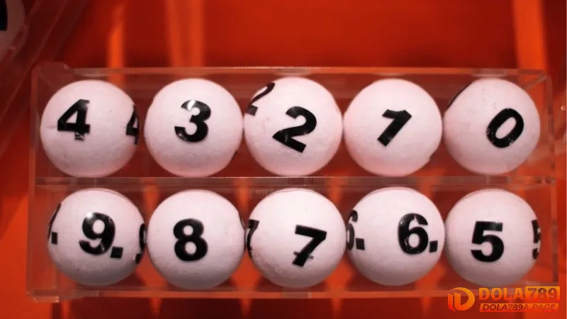 Phương pháp dàn đề giúp quản lý vốn dễ dàng