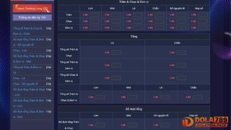 Tạo dàn đề 16 số nuôi khung 5 ngày tỷ lệ thắng cao 2 Dàn đề 16 số và khái niệm cần biết