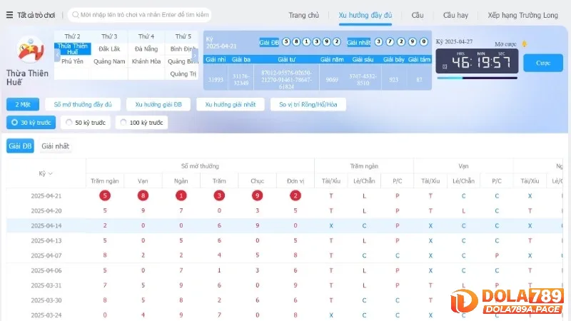 Thuật ngữ dàn đề 20 số là gì?