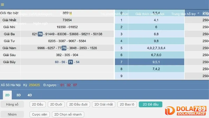 Cần cẩn thận ghi chép các kết quả