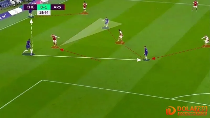 Pressing tầm cao là biểu hiện của lối chơi chủ động