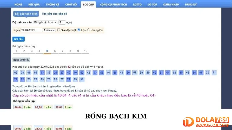 Soi cầu Rồng Bạch Kim 888 - Dự đoán lô đề miễn phí hôm nay 1 Rồng Bạch Kim